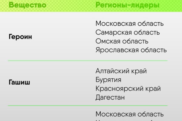 Зеркала кракен kraken014 com kraken014 com